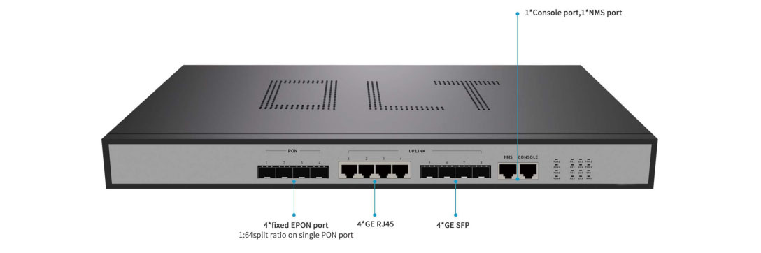 光線(xiàn)路終端 OLT 4個(gè)EPON口  4個(gè)萬(wàn)兆SPF上聯(lián)口  4GE  RJ45口