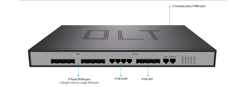 光線(xiàn)路終端 OLT 8個(gè)EPON口 4個(gè)萬(wàn)兆SPF上聯(lián)口 4GE RJ45口