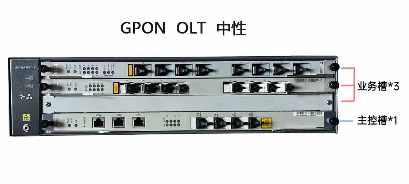 2U GPON 萬(wàn)兆 OLT  GPON業(yè)務(wù)板 支持tr069  GPON光纖服務(wù)器  支持中性